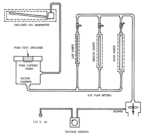 标准集团（香港）有限公司
