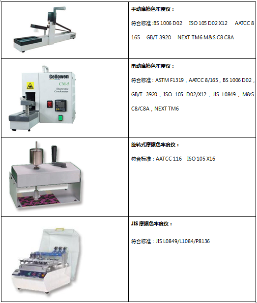 摩擦色牢度仪.png 摩擦色牢度仪.png