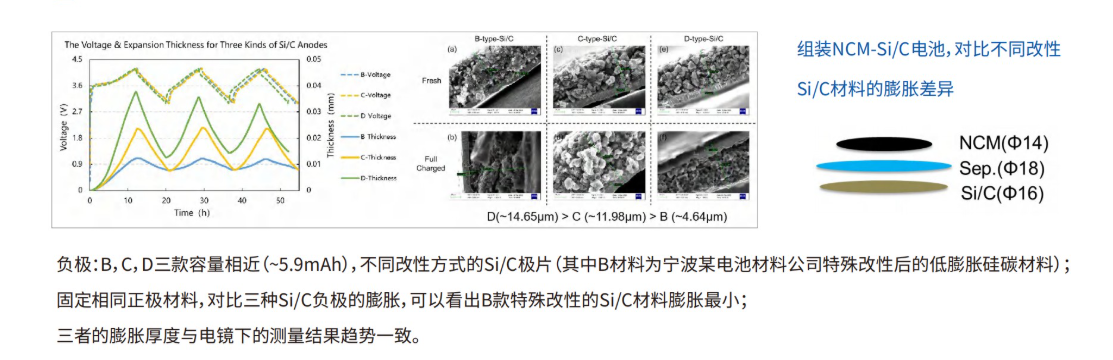 原位膨胀分析系统6(1).png