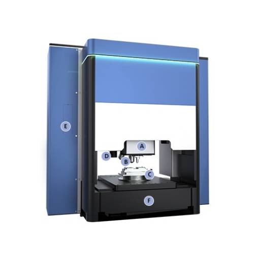 材料表面性能综合测试平台